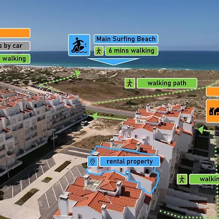 Baleal Ocean View Duplex Διαμέρισμα *