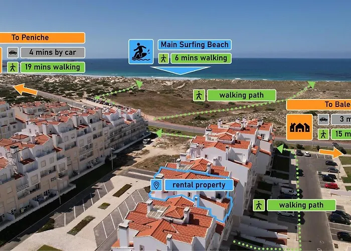 Baleal Beachfront Duplex *